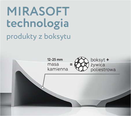 MIRASOFT - ceramika sanitarna o nieskazitelnie matowym wykończeniu